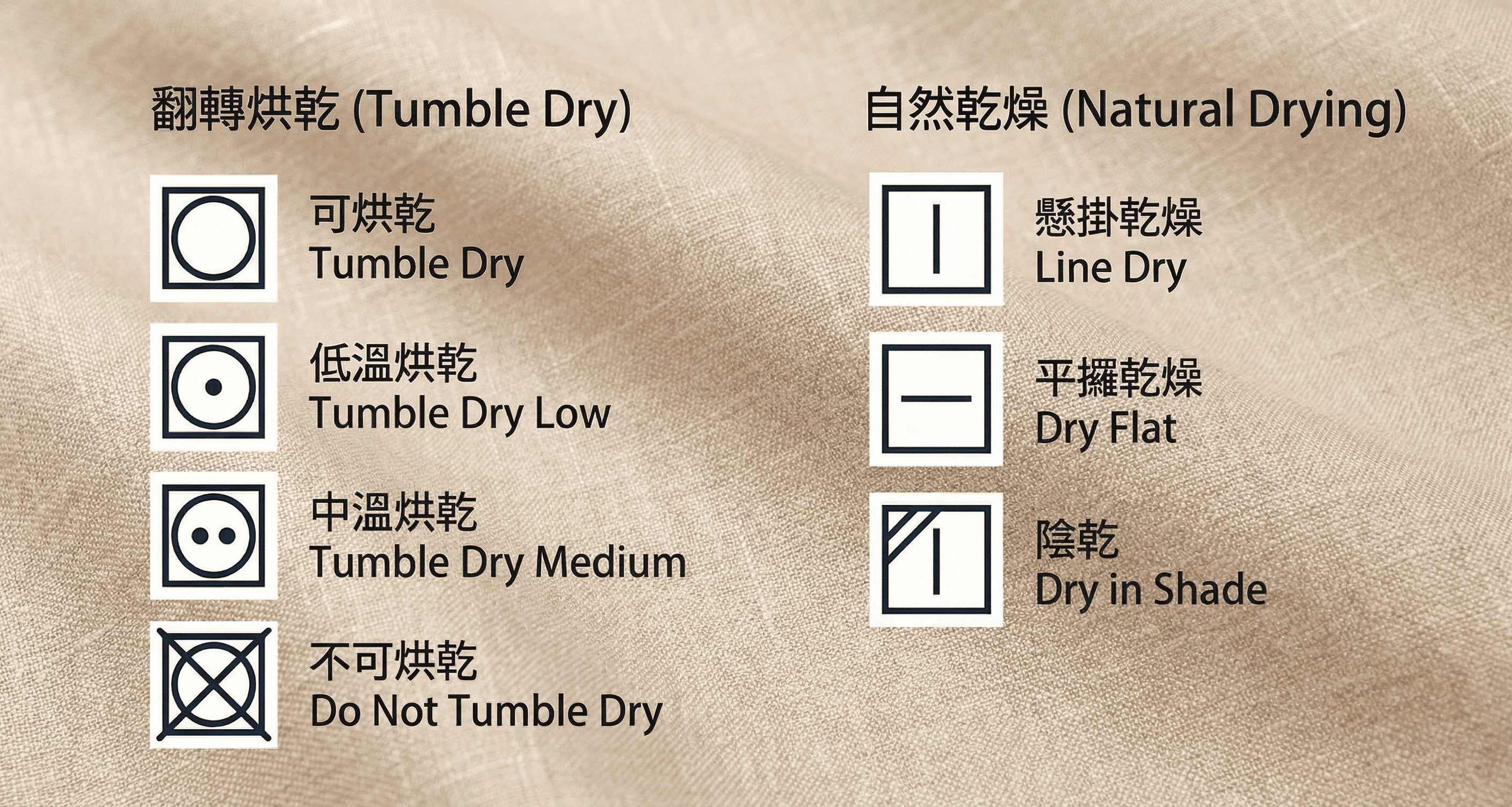烘乾/乾燥符號