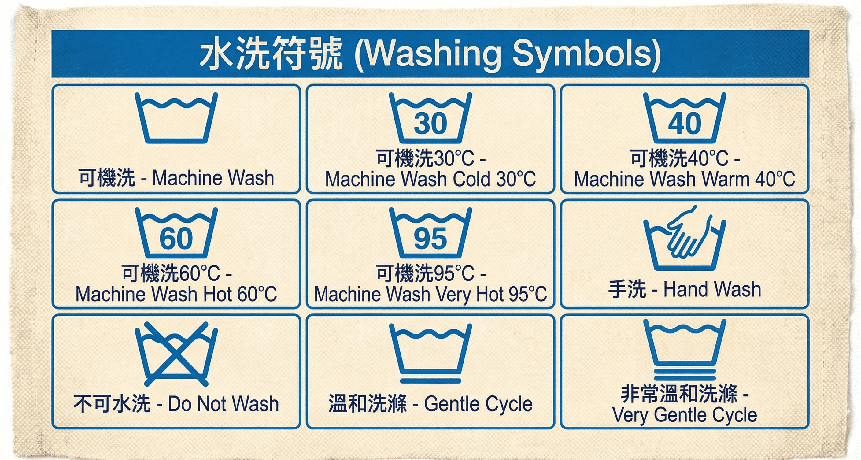 水洗符號