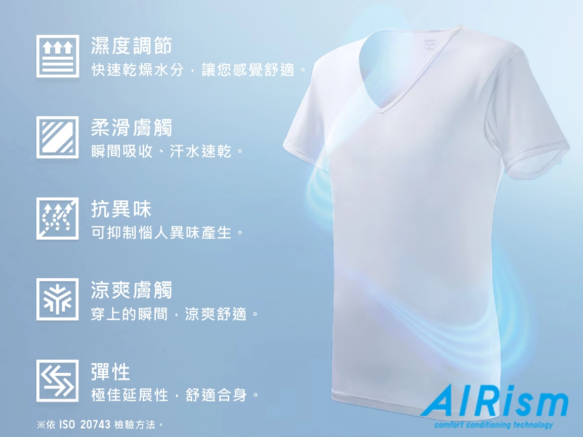 涼感衣推薦品牌:UNIQLO AIRism