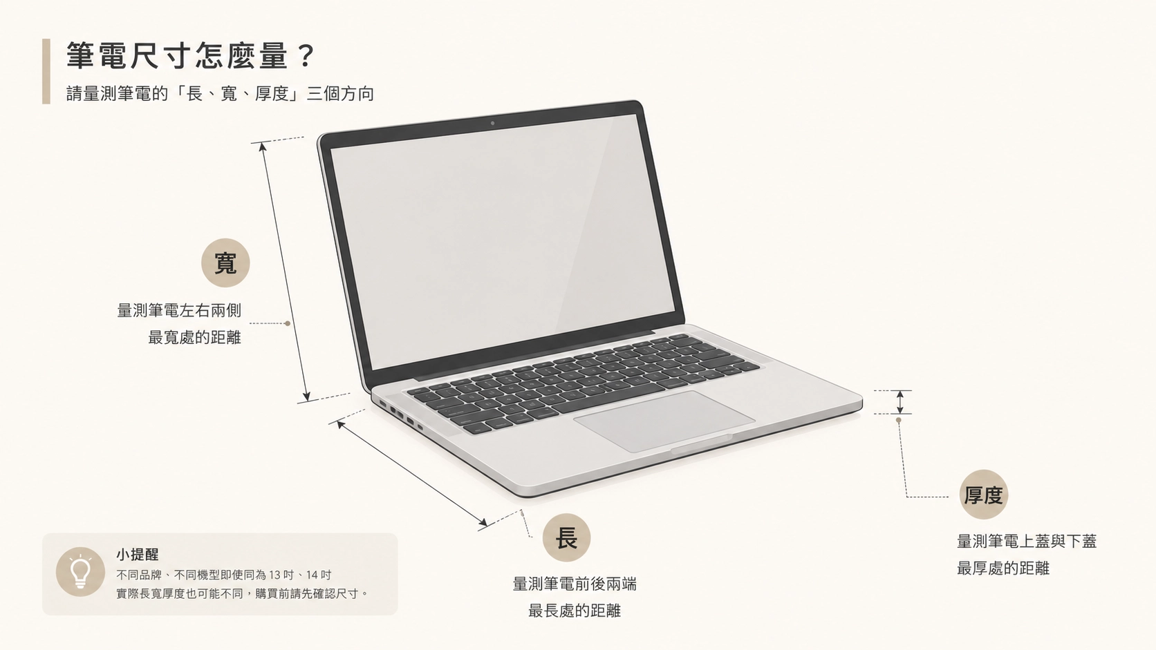 筆電長寬厚度測量方式
