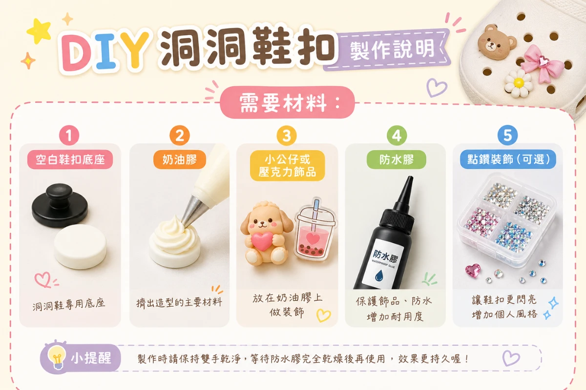 洞洞鞋扣 DIY 準備材料
