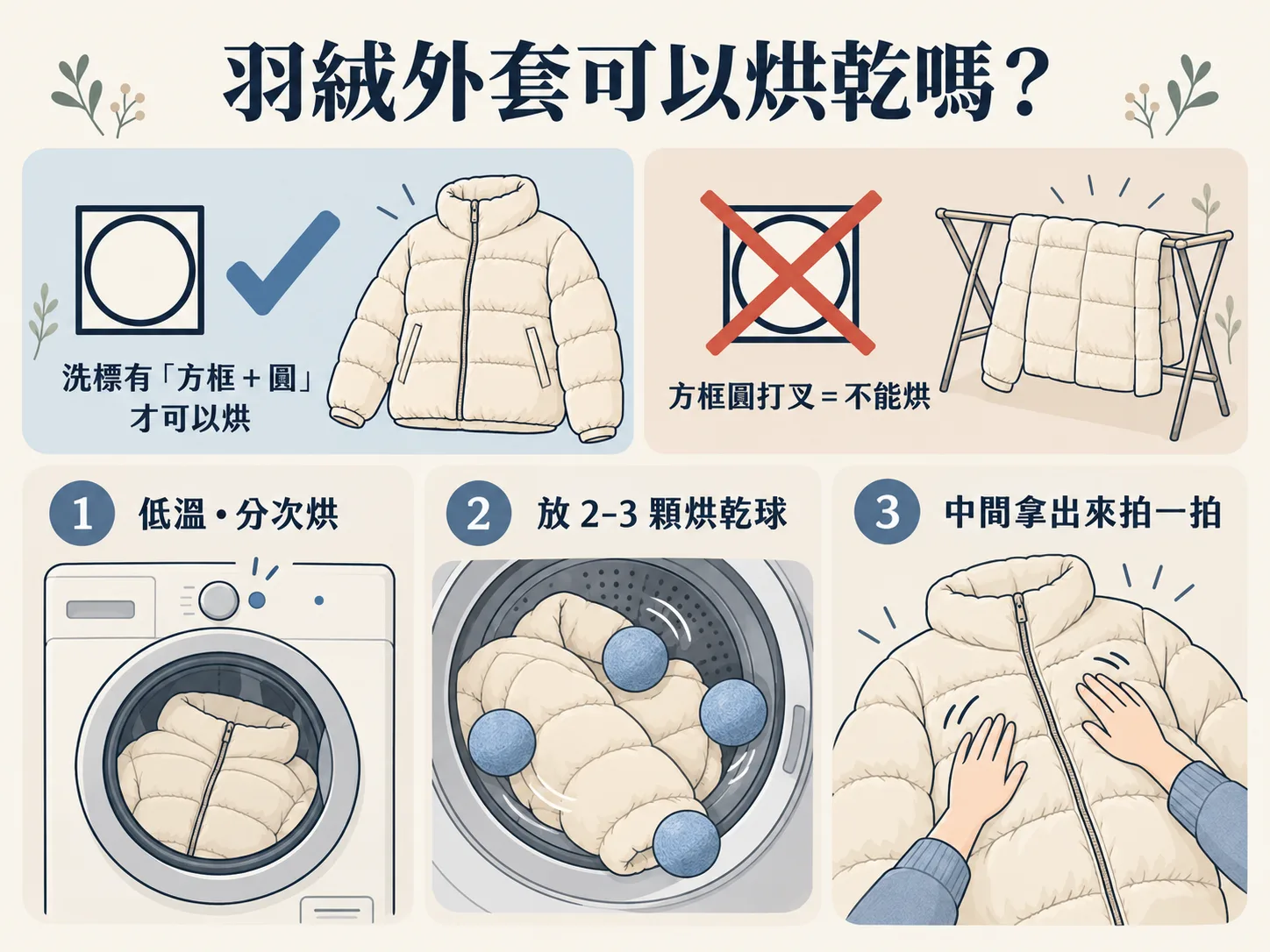 羽絨外套可以烘乾嗎?